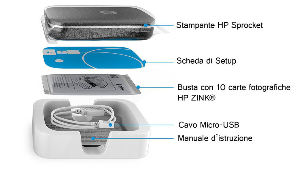 STAMPANTE PER SMARTPHONE: Recensione HP Sprocket 