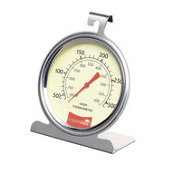 Master Class MCOVENSS