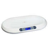 Smart Weigh BS200