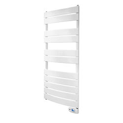 I migliori scaldasalviette del 2025