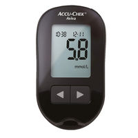 Accu Check Aviva