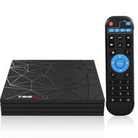Turewell T95Z MAX