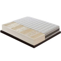 Materassiedoghe Havana