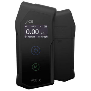 Ace A