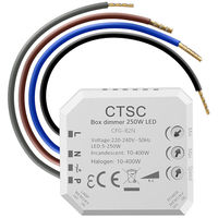 CTSC CFG-B2N