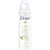 Dove Go Fresh Senza Alluminio