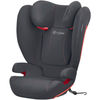 Cybex CBX Solution