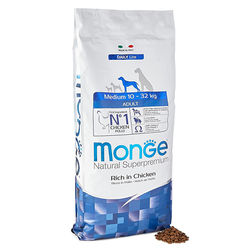 Le migliori crocchette per cani Monge del 2026