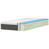 Emma Memory Comfort PLUS