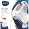 Brita Style XL