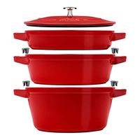 Staub La Cocotte