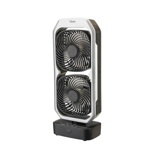 Bimar VTR2 Ventilatore portatile