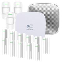 RVT SECURITY