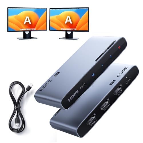 llano HDMI 2.1 Splitter