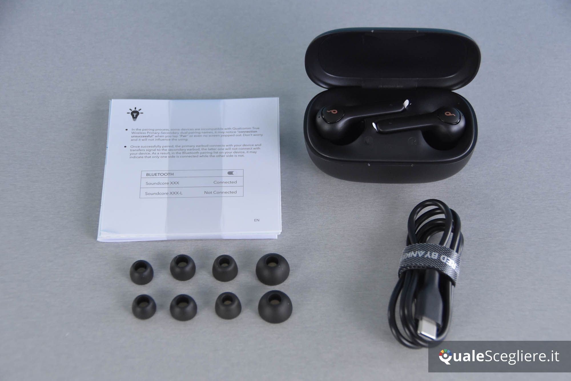 Soundcore Life P2