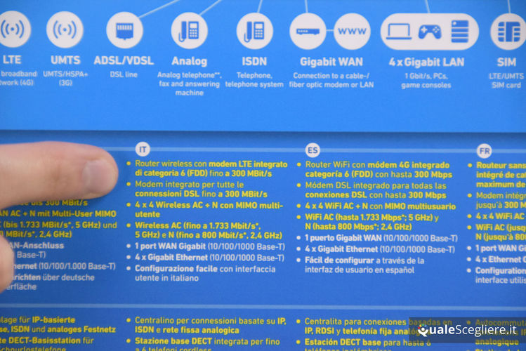 AVM Fritz!Box 6890 LTE