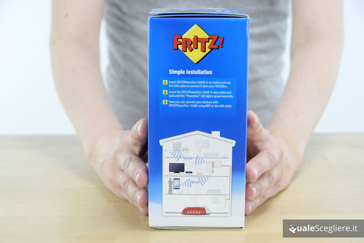 AVM Fritz!Powerline 1240E Wlan Set