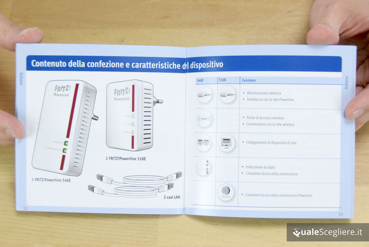 AVM Fritz!Powerline 540E Wlan Set