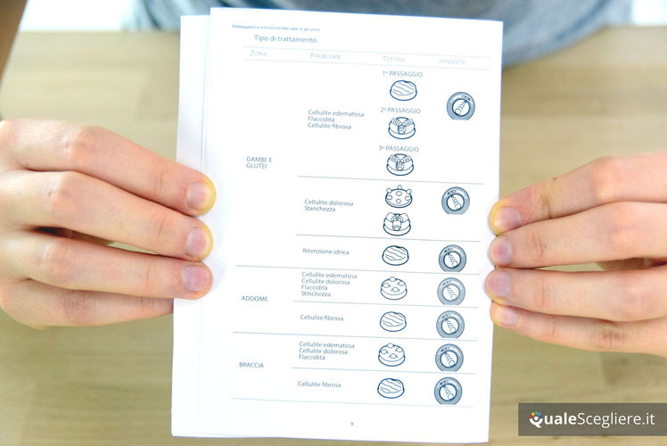 Beper 40.500 Body Sense