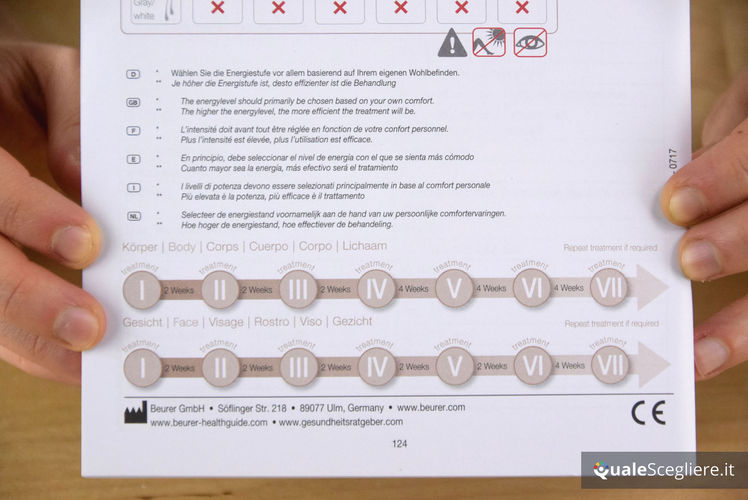 Beurer Velvet Skin Pro