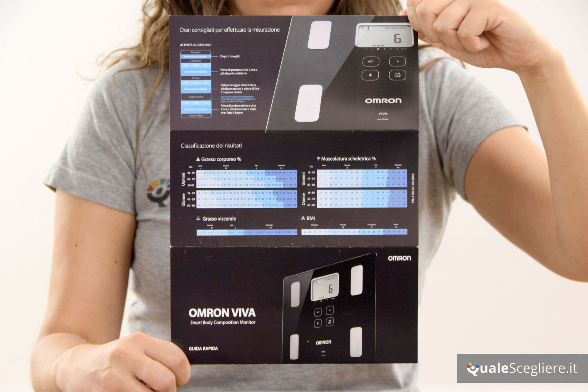 Omron Viva