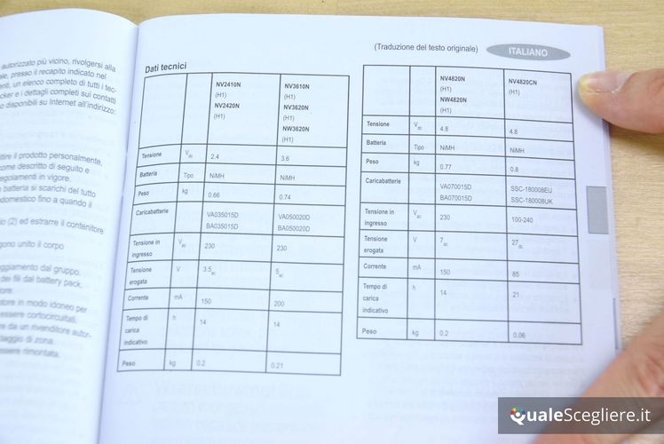 Black & Decker NV2420N