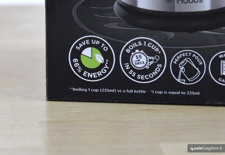 Russell Hobbs 20190-70