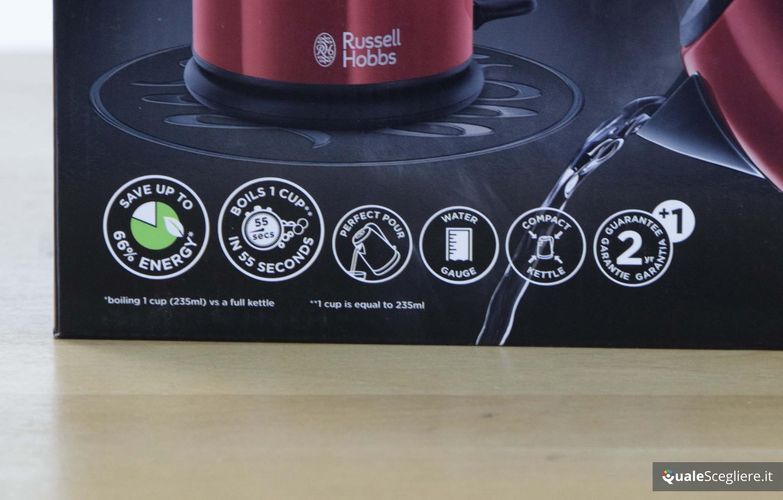Russell Hobbs 20191-70