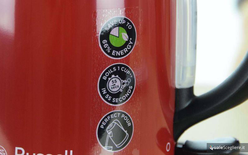 Russell Hobbs 20191-70