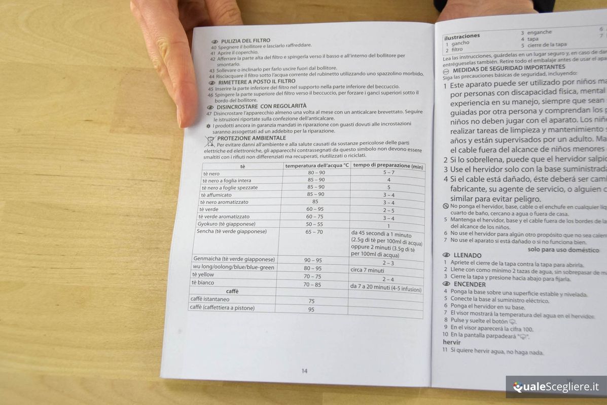 Russell Hobbs 21150-70