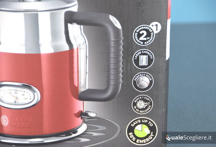 Russell Hobbs Retro Ribbon 21670-70