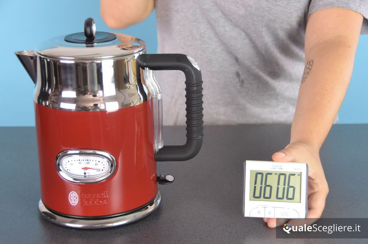 Russell Hobbs Retro Ribbon 21670-70