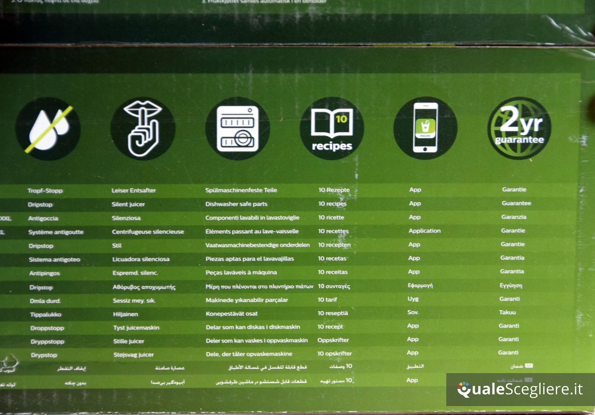 Philips HR1916/70 Avance Collection