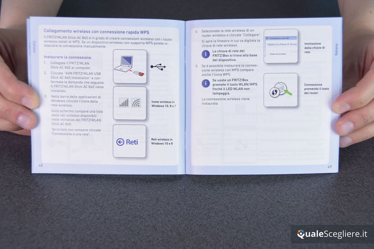 AVM Fritz!Wlan USB Stick AC 860