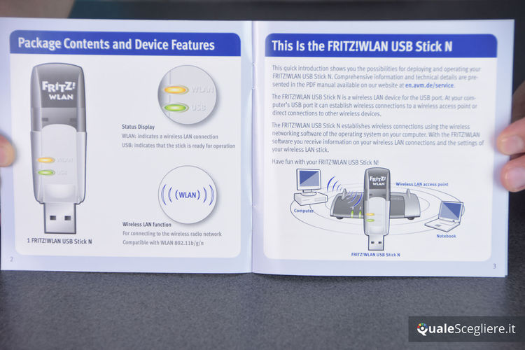 AVM Fritz!Wlan USB Stick N v2