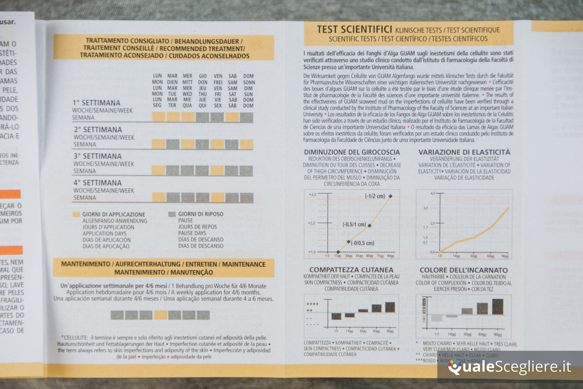 Guam Fanghi d'Alga Formula Tradizionale