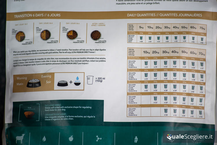 Ultra Premium Direct Agnello senza cereali per cani adulti sensibili 12 kg