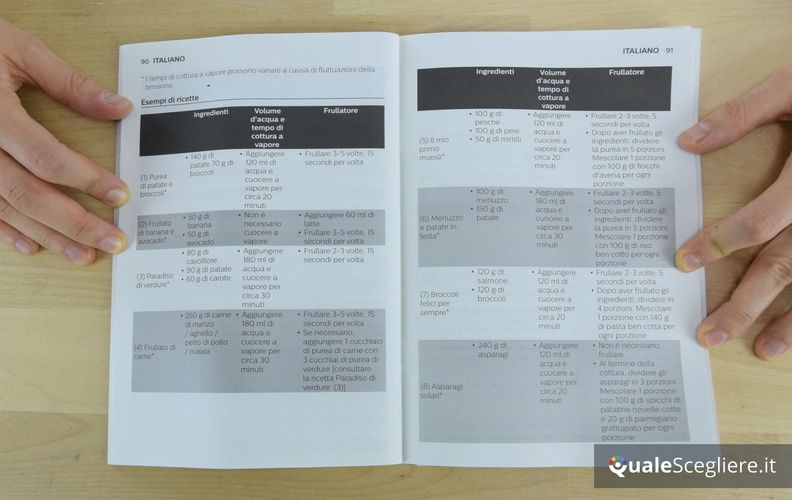 Philips Avent SCF862/02 Easy Pappa