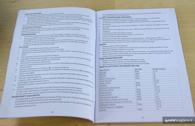 Russell Hobbs 19750-56