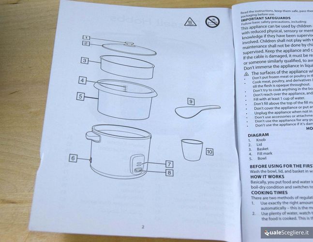 Russell Hobbs 19750-56