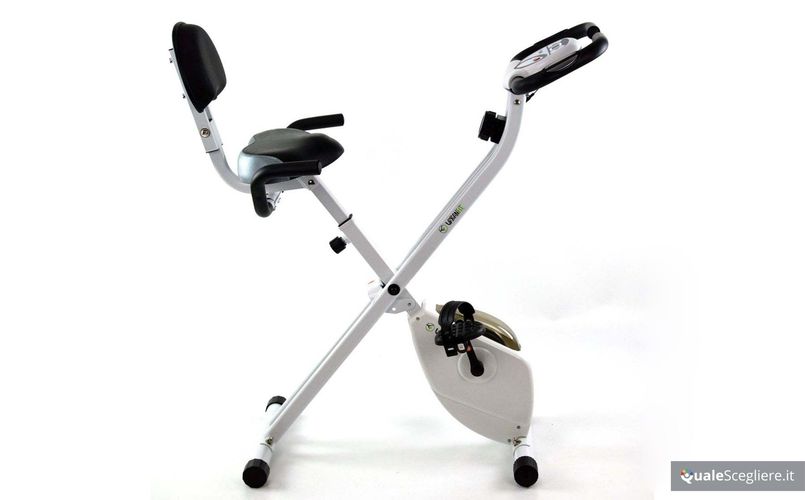 Urban Fit Life Compact