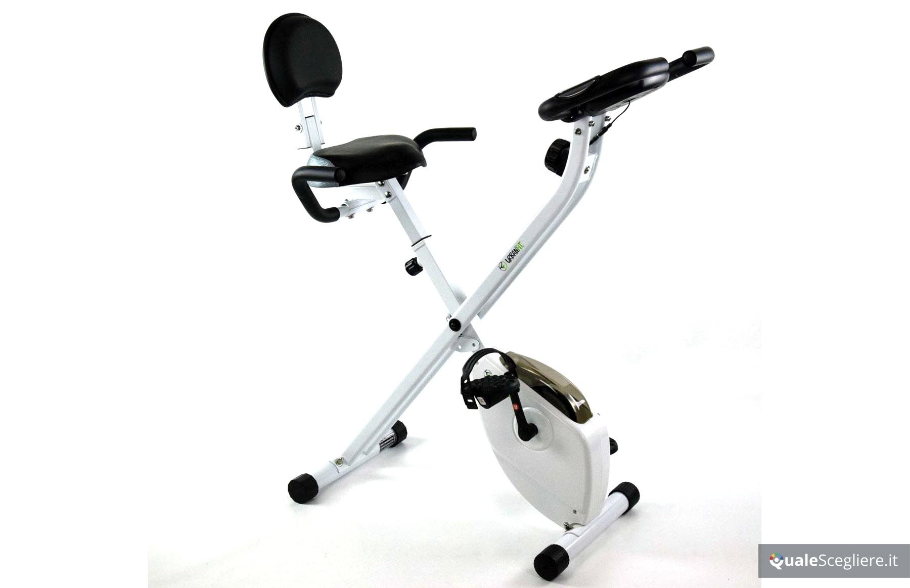 Urban Fit Life Compact