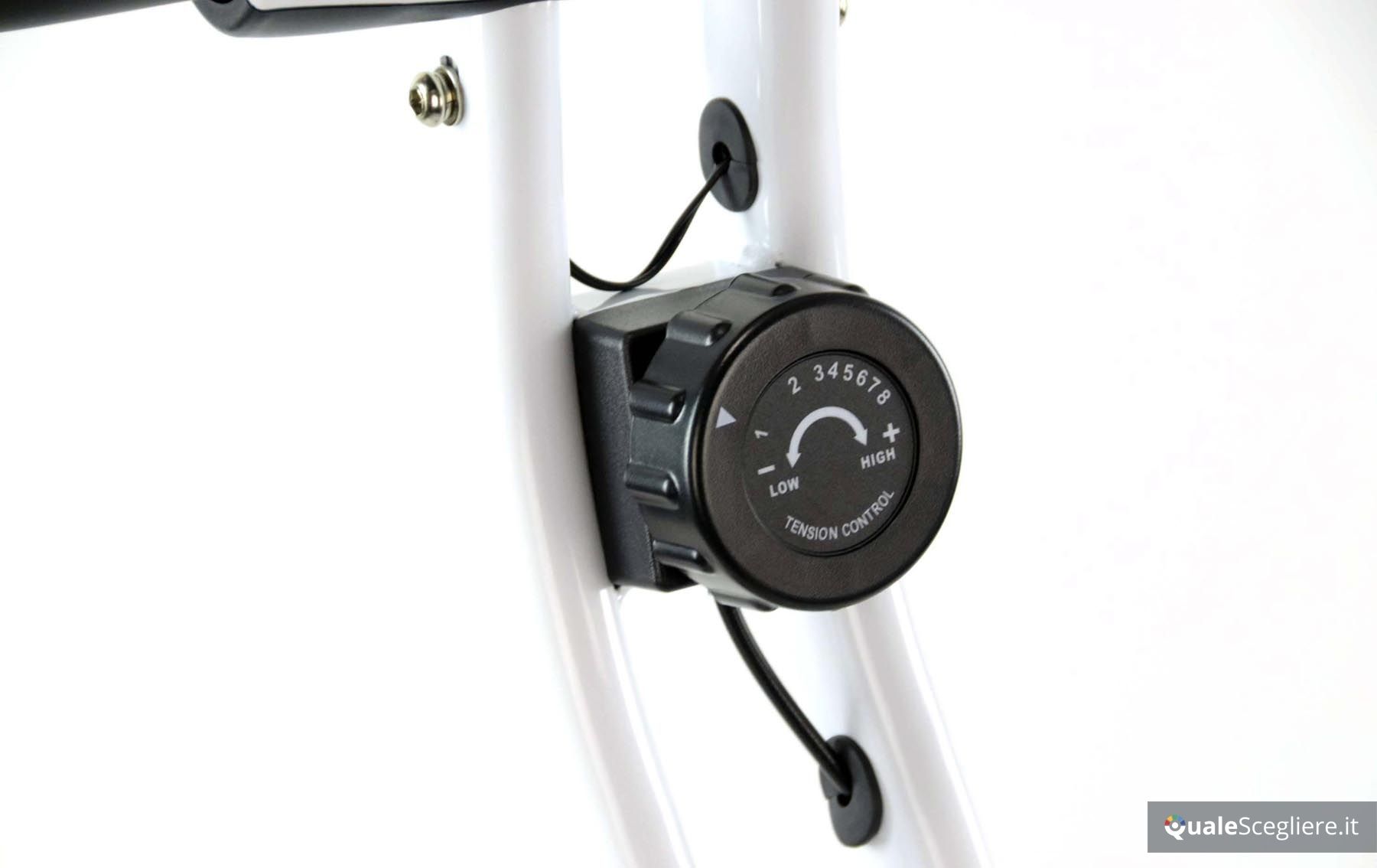 Urban Fit Life Compact
