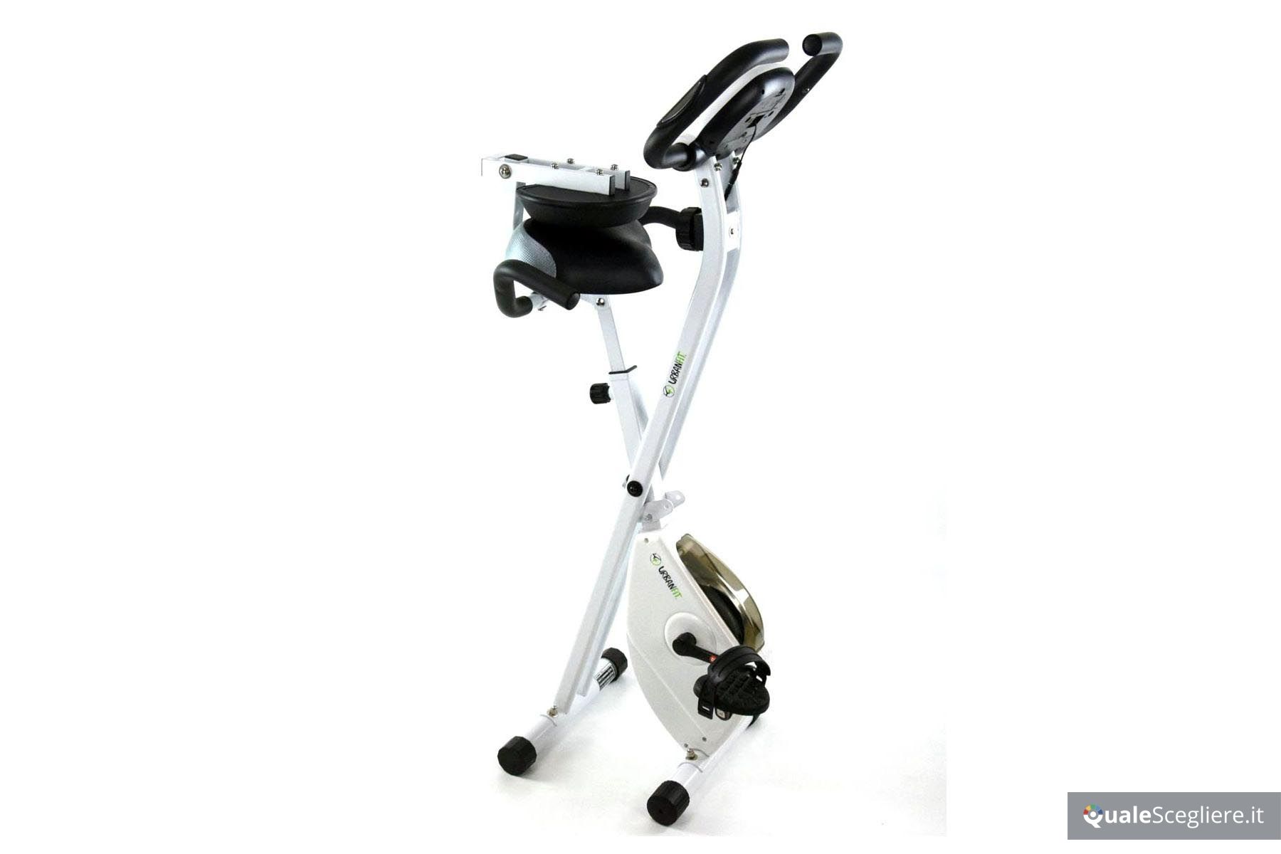 Urban Fit Life Compact