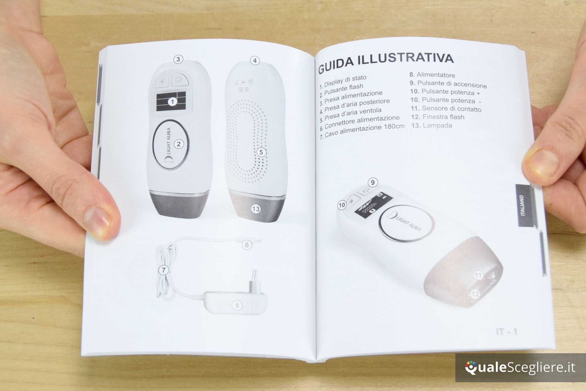 D Light Aura