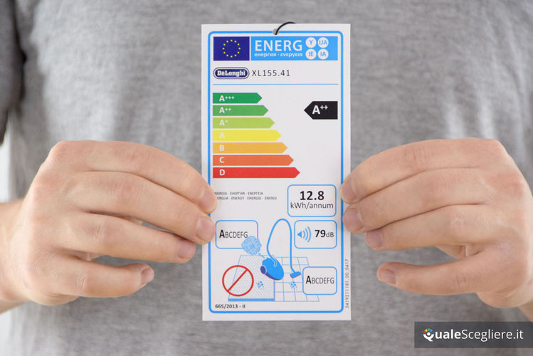 De’Longhi Colombina Class XL155.41