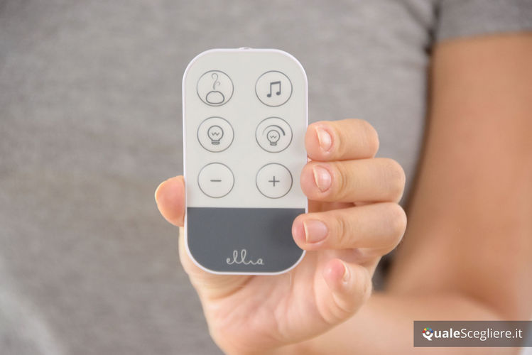 Homedics Ellia ARM-910WT