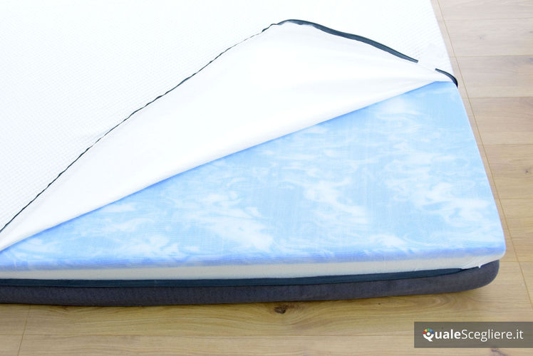 Emma Memory Comfort PLUS