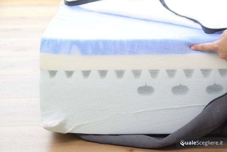 Emma Memory Comfort PLUS