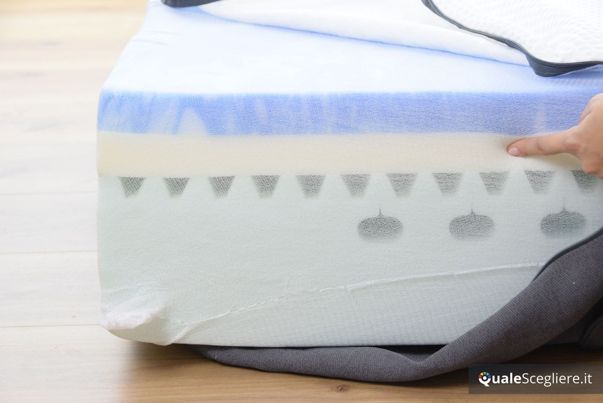 Emma Memory Comfort PLUS